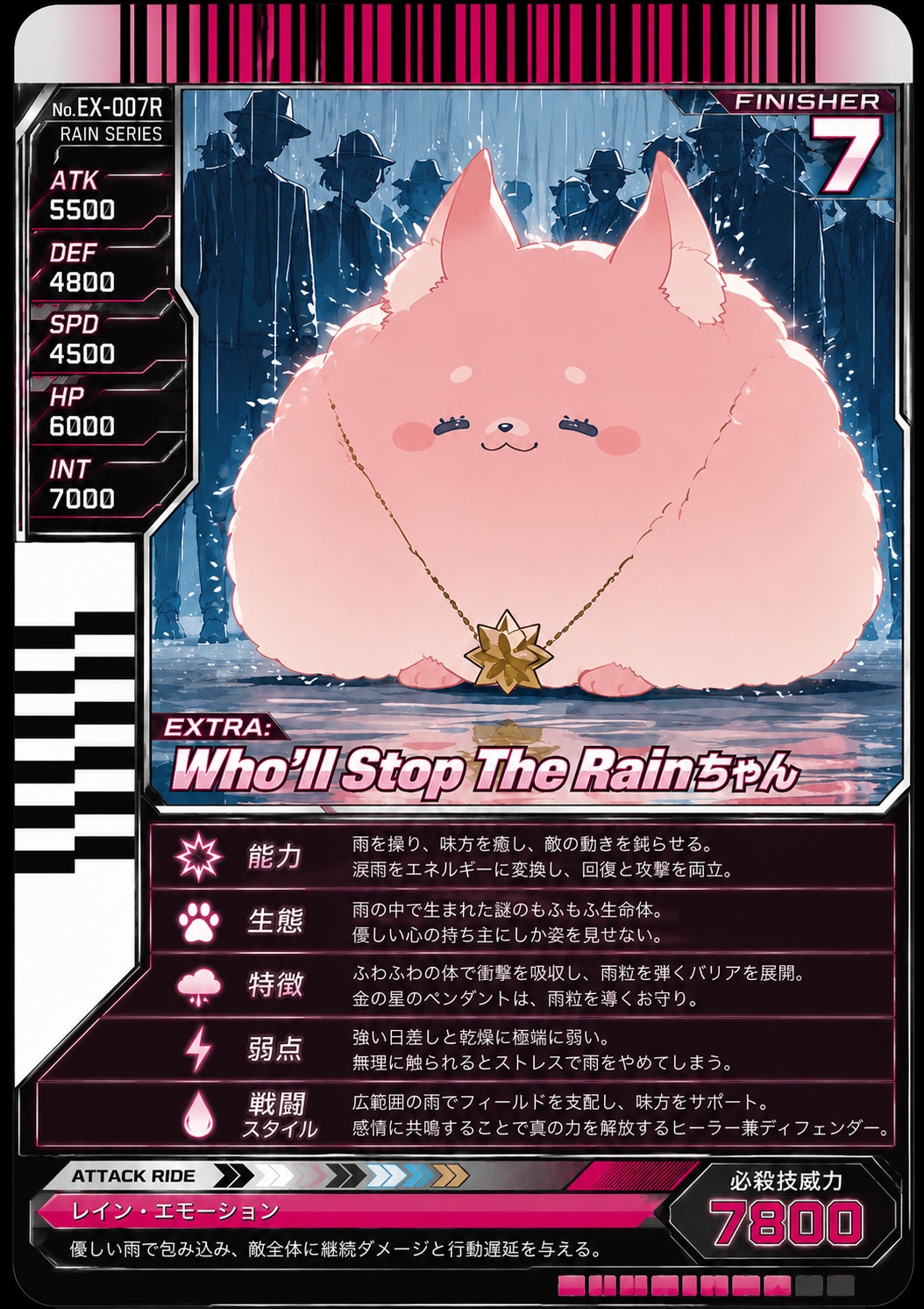 EXTRA:Who'll Stop The Rainちゃん