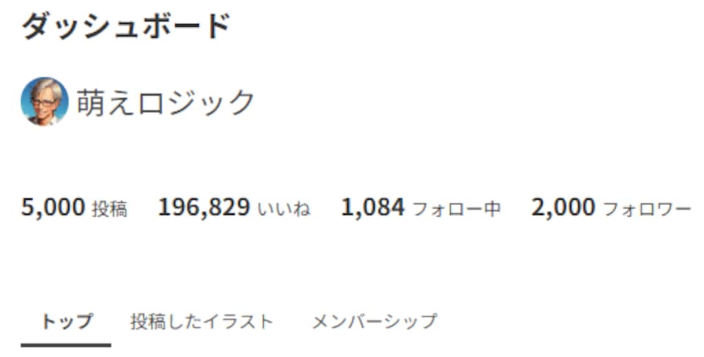 穏やかな朝の風景