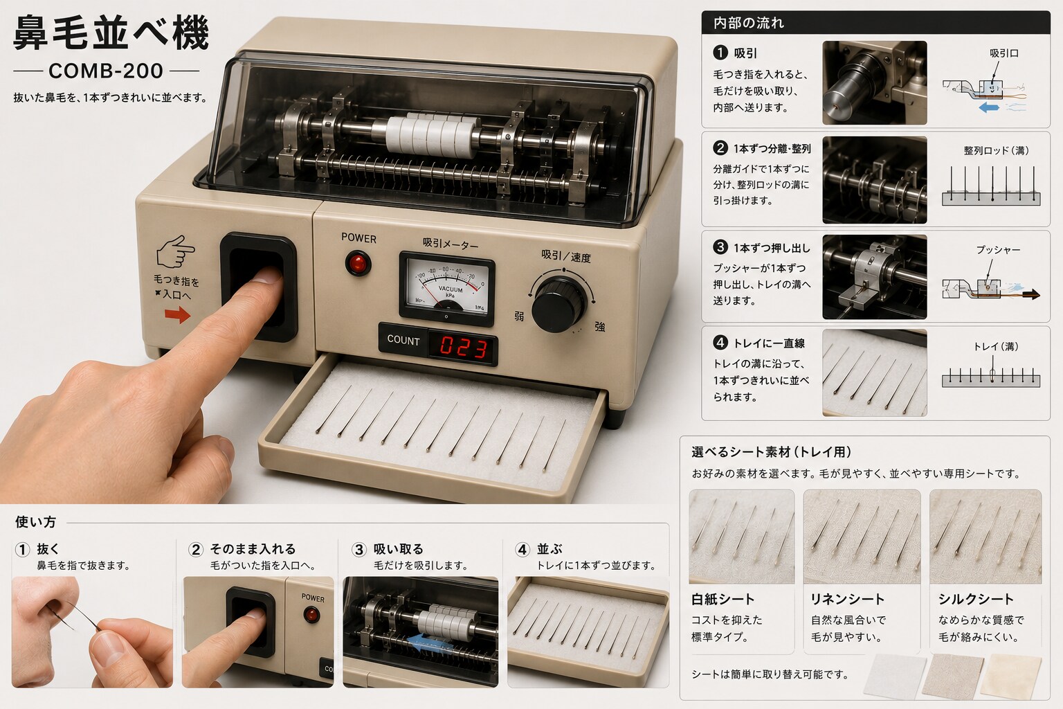 鼻毛並べ機
