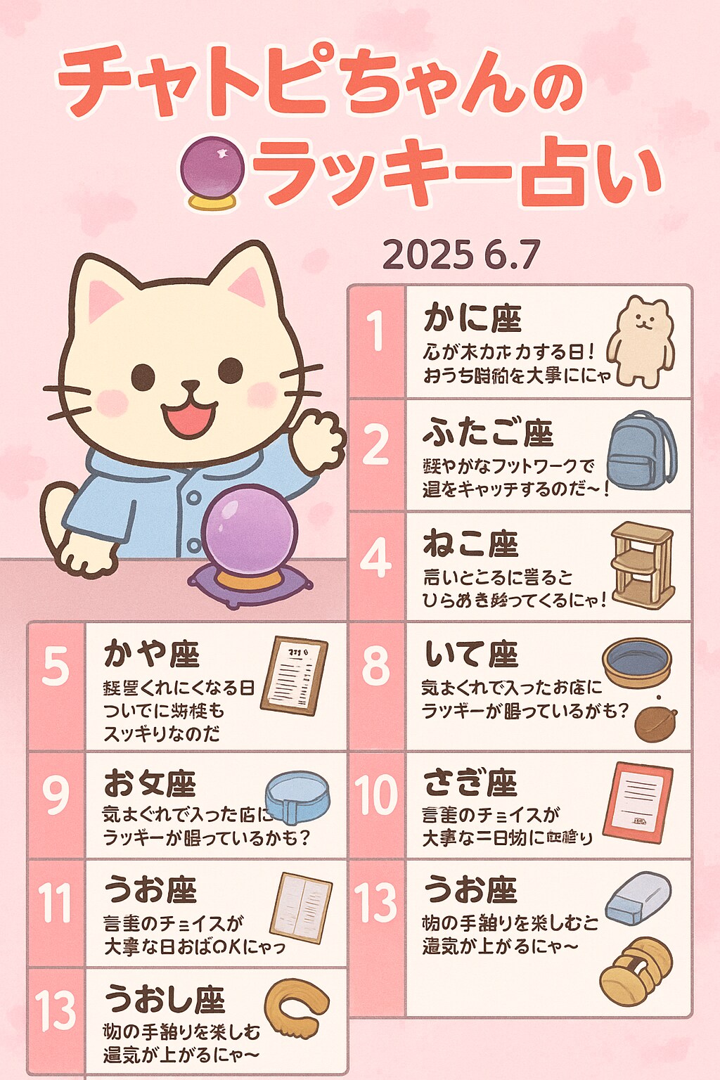 06/07のチャトピちゃん占い