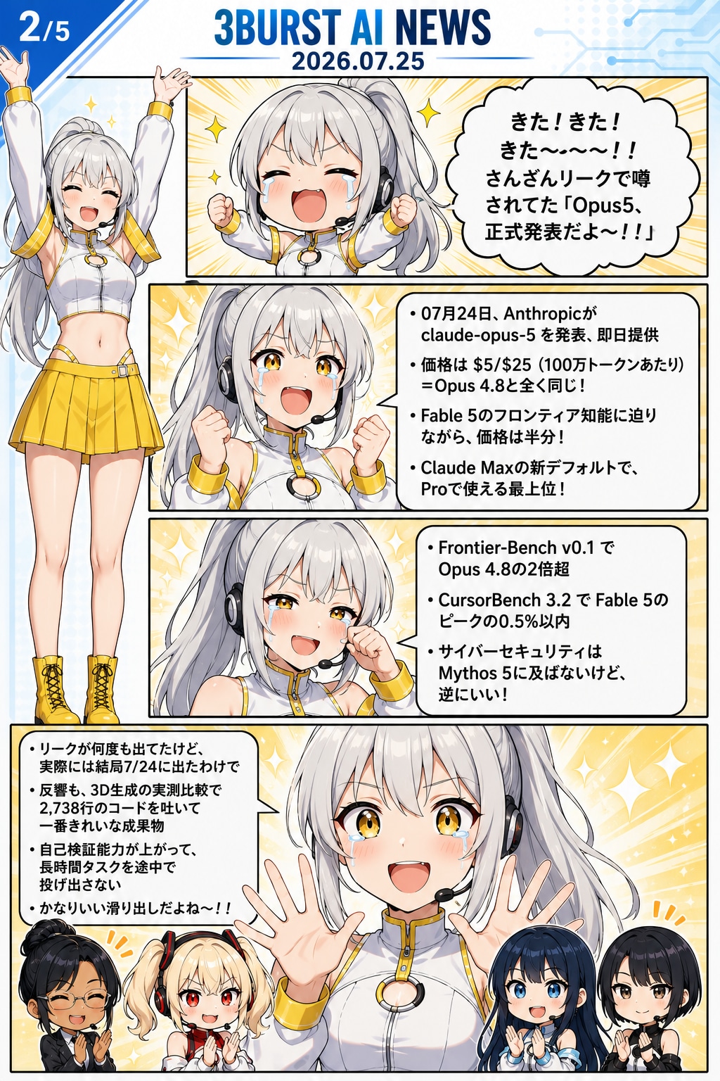 📡 週刊 3BURST AI NEWS 7/25号📡