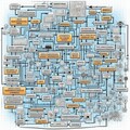 数学者のフローチャート 7枚目