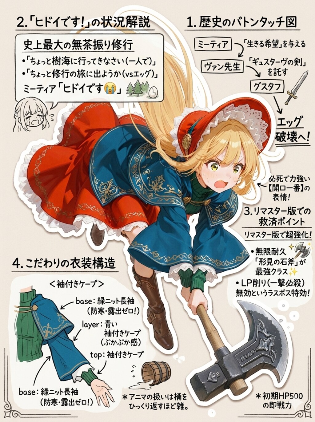 ミーティアさん