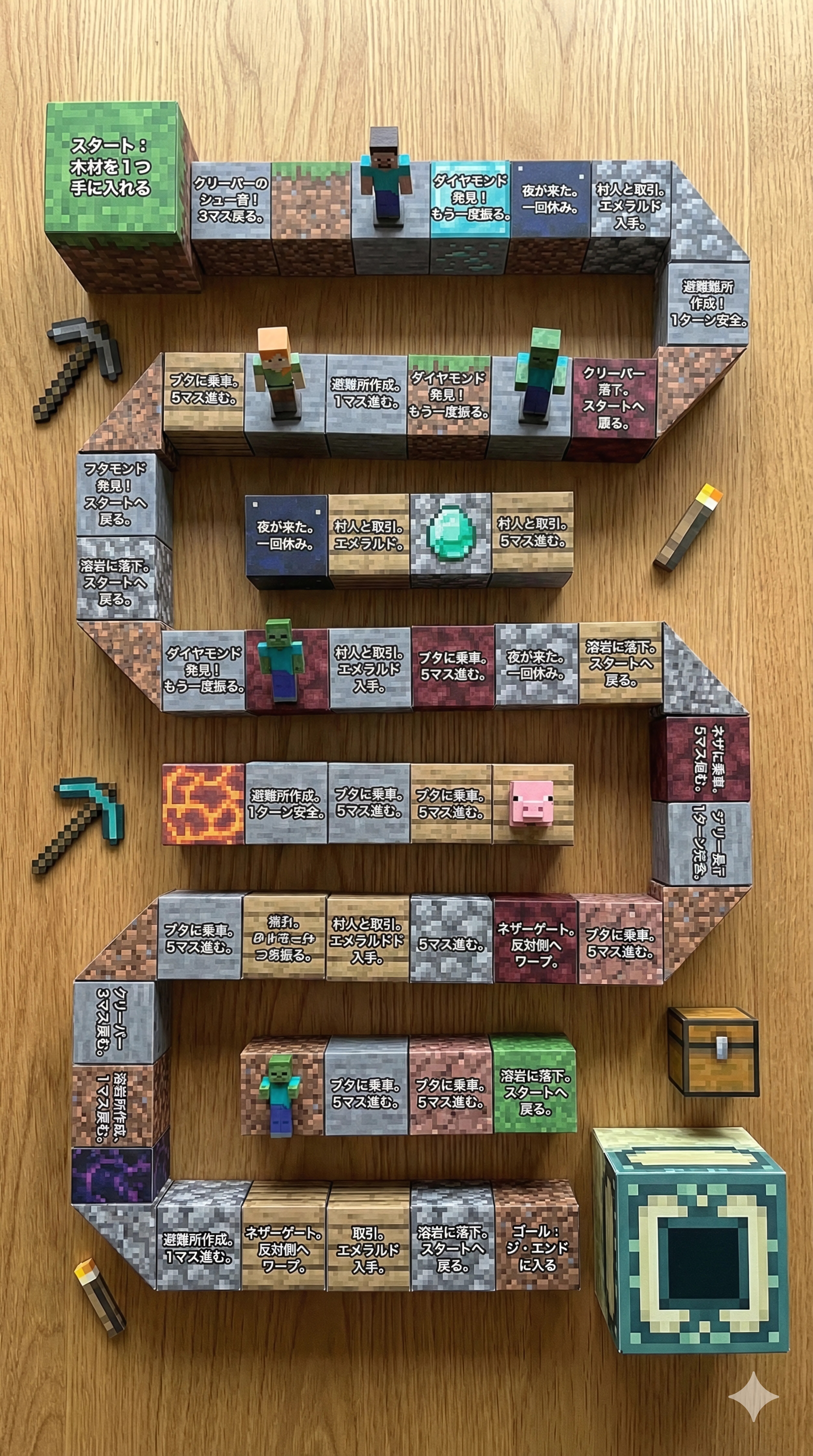 Cuboid Odyssey: The Tabletop Quest