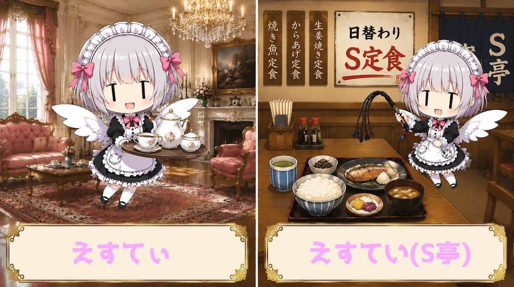 一文字入れ替えで他己紹介