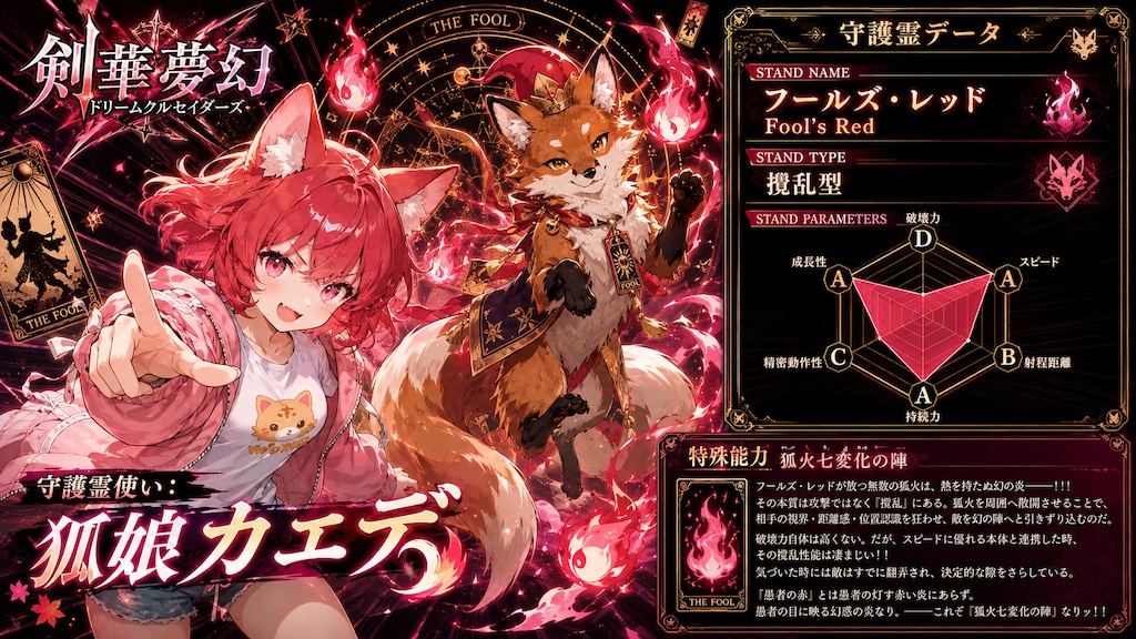 守護霊『フールズ・レッド』　-剣華夢幻 ドリームクルセイダーズ-