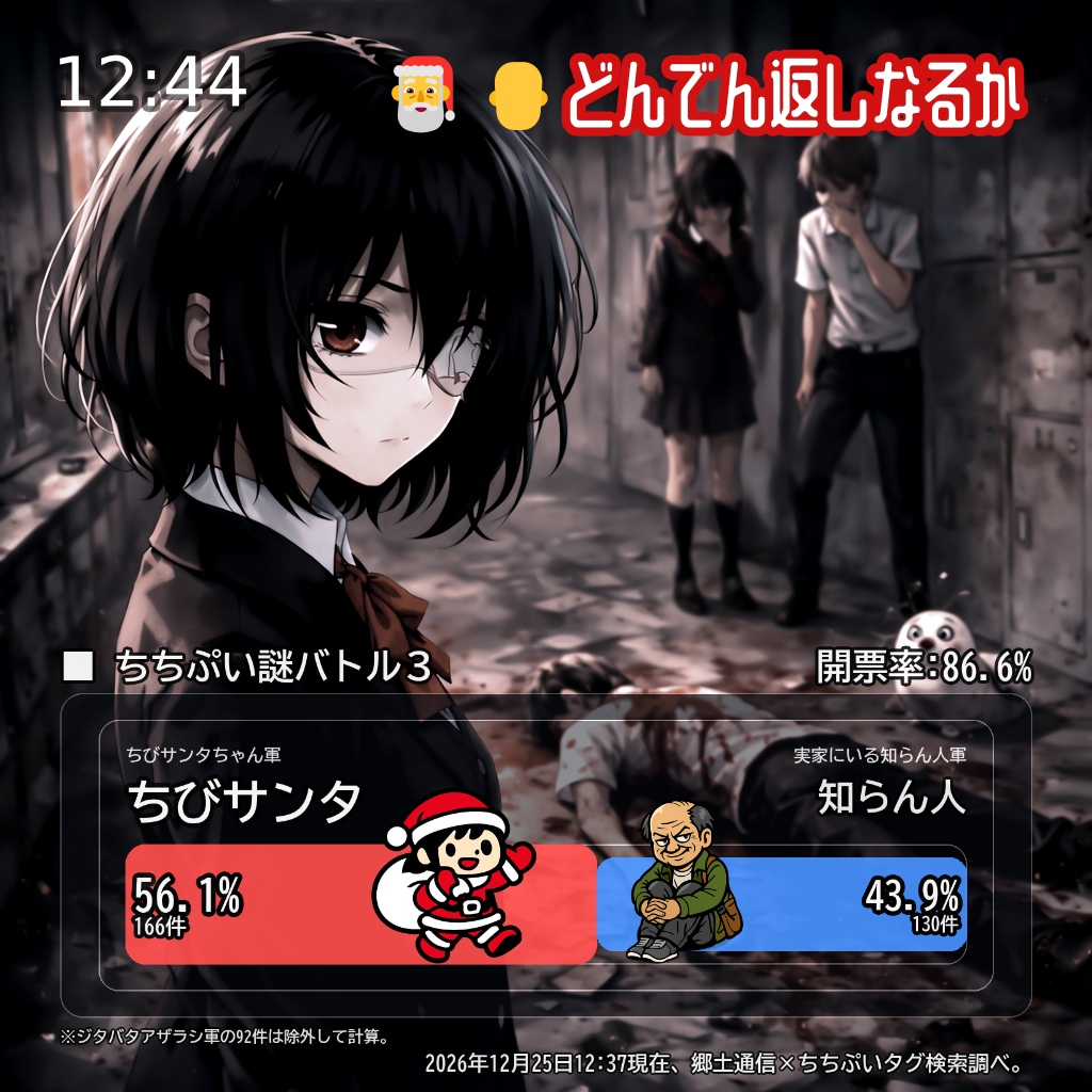 速報 4日目 12:37 [img1.5] | の人気AIイラスト・グラビア