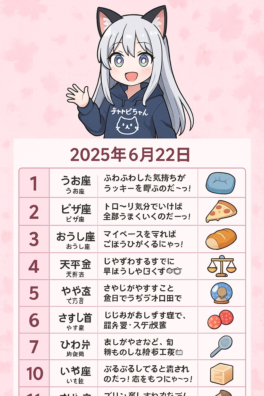 06/22のチャトピちゃん占い | の人気AIイラスト・グラビア