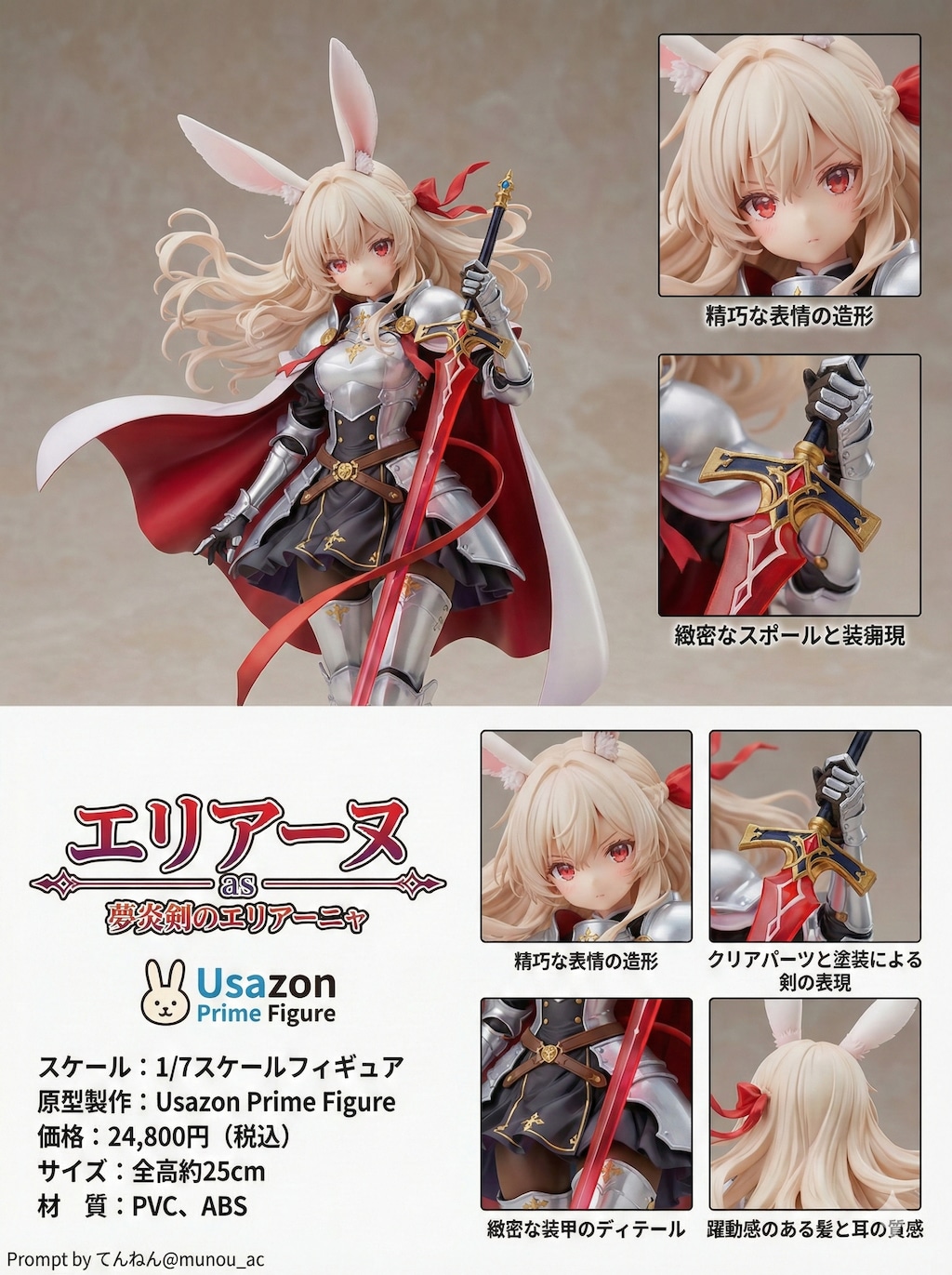 『夢幻宮のエリアーニャ』 遊撃部隊サイド フィギュア集