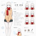 アヤナギ荘の日常 #0 -Everyday Ayanagiso- Re 7枚目