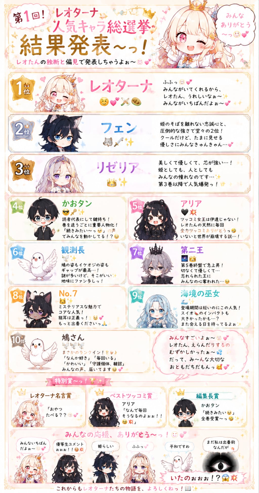 レオターナと異世界ギルド