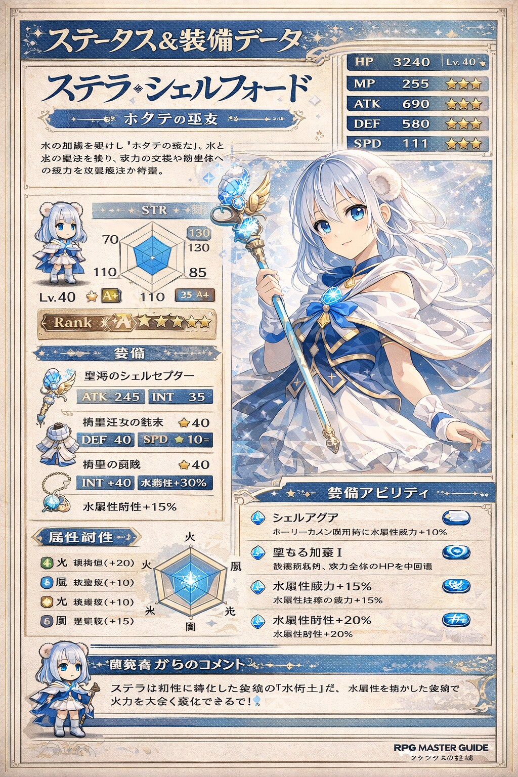 架空RPG攻略本ページ風イラスト（複数ページ）