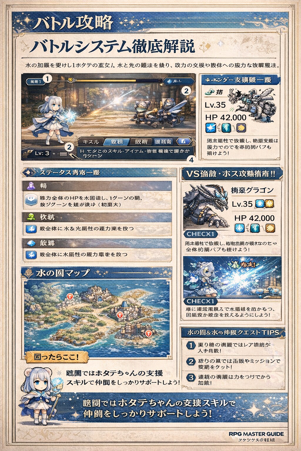 架空RPG攻略本ページ風イラスト（複数ページ）