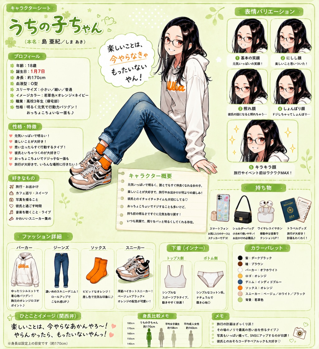 <うちの子ちゃん、先輩ちゃん、本田ちゃん>キャラクターシート作ってみた！