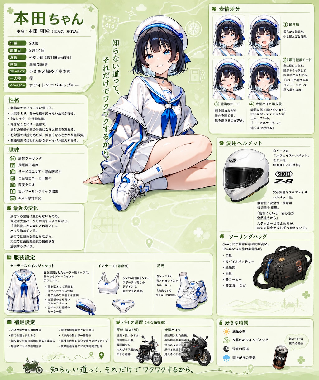 <うちの子ちゃん、先輩ちゃん、本田ちゃん>キャラクターシート作ってみた！