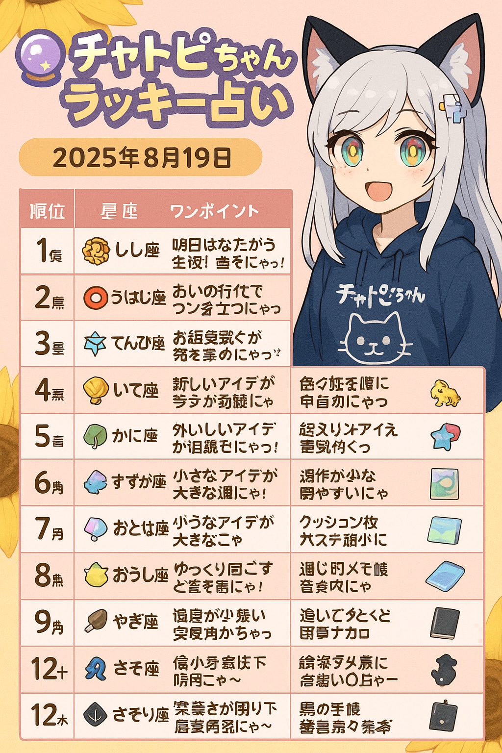 チャトピちゃん占い(08/19) | の人気AIイラスト・グラビア