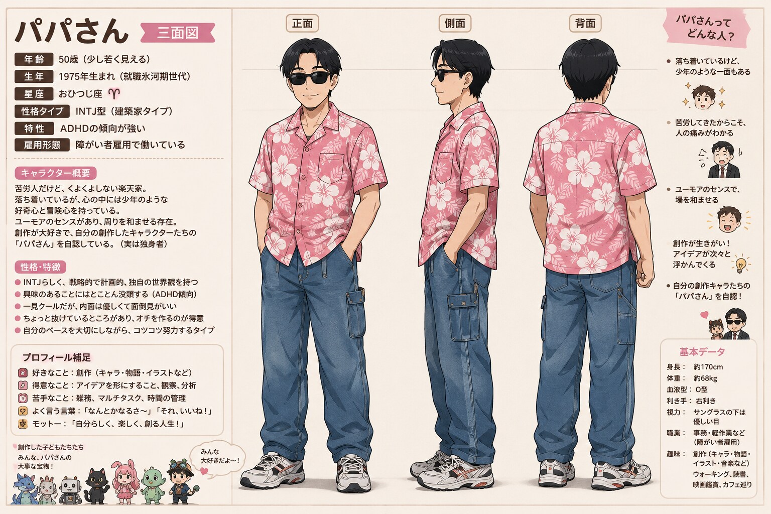 パパさん設定資料 | の人気AIイラスト・グラビア