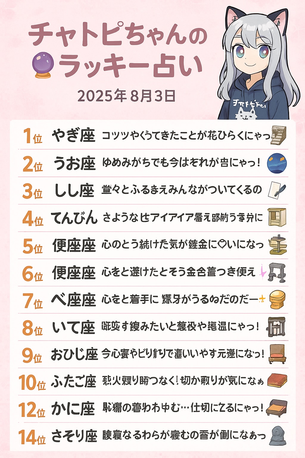 08/03のチャトピちゃん占い | の人気AIイラスト・グラビア
