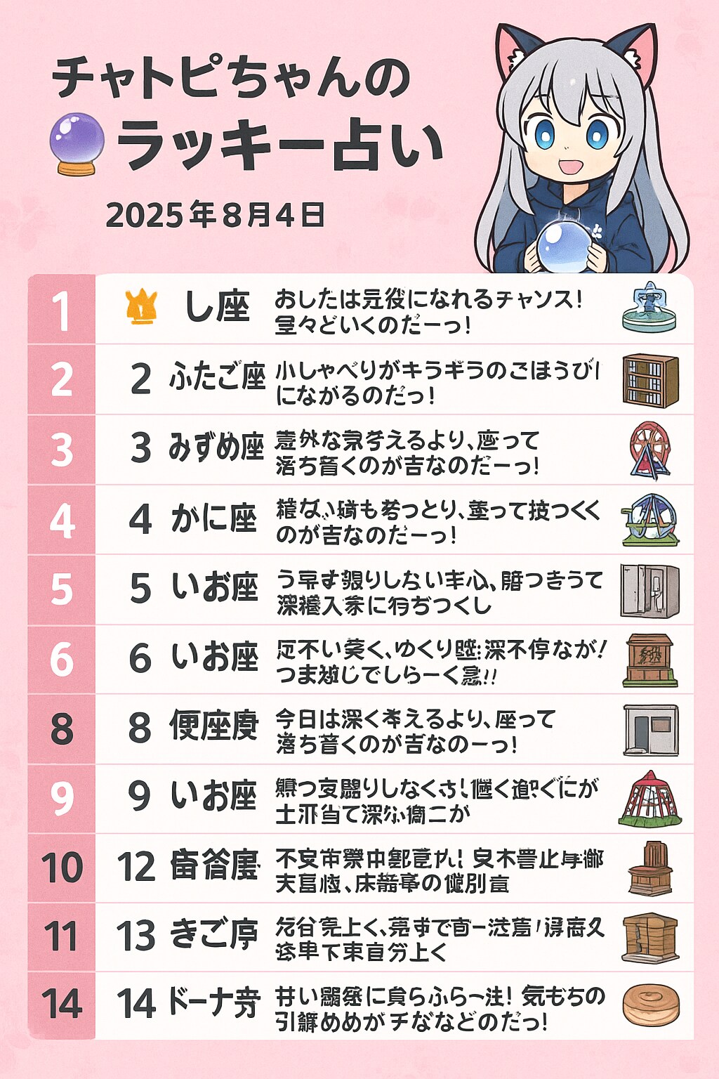 チャトピちゃん占い(08/04) | の人気AIイラスト・グラビア