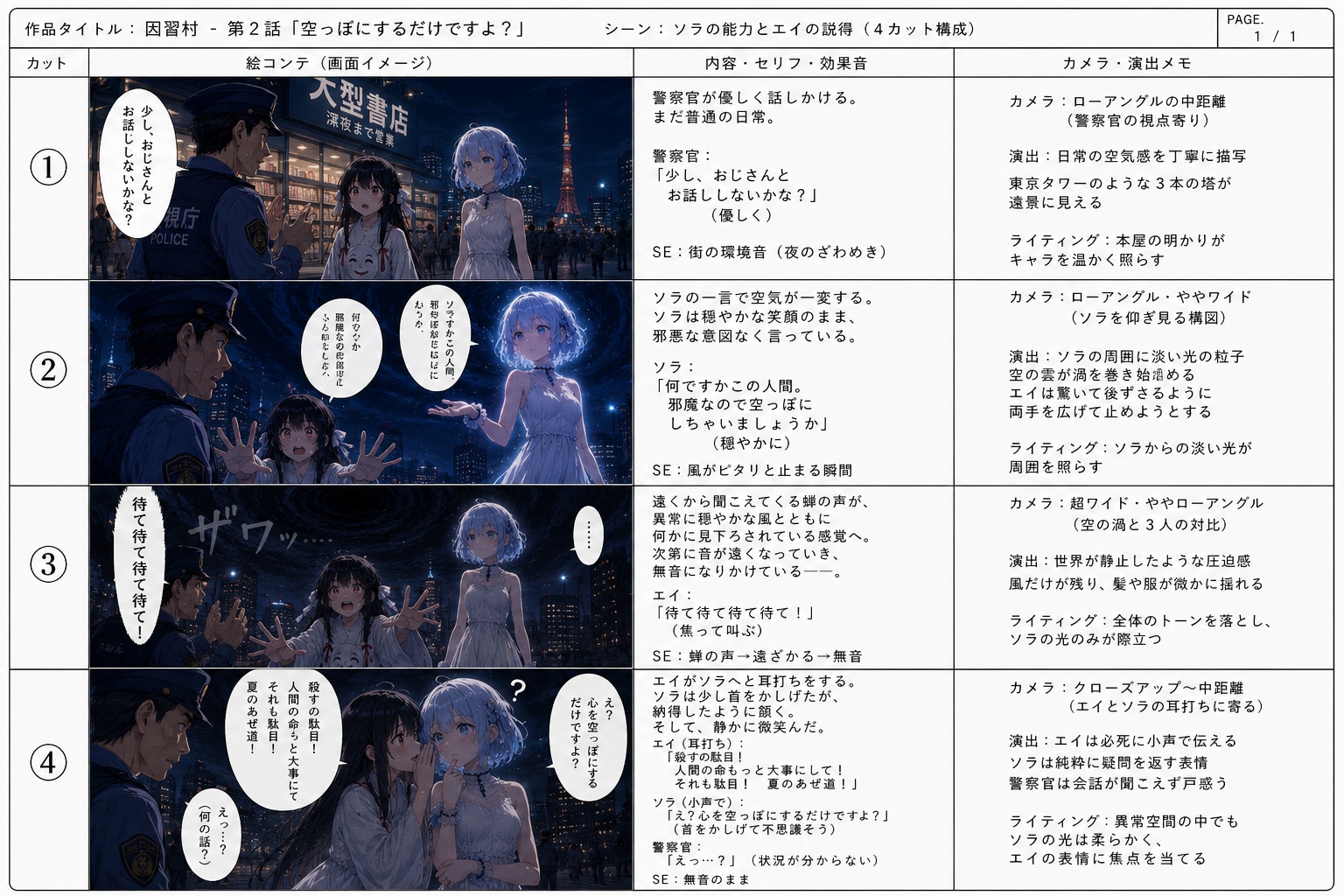 『空っぽにするだけですよ？』― 困習村 絵コンテ「ソラの能力とエイの説得」