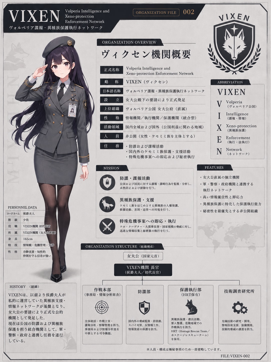 つねお工房のキャラと世界観