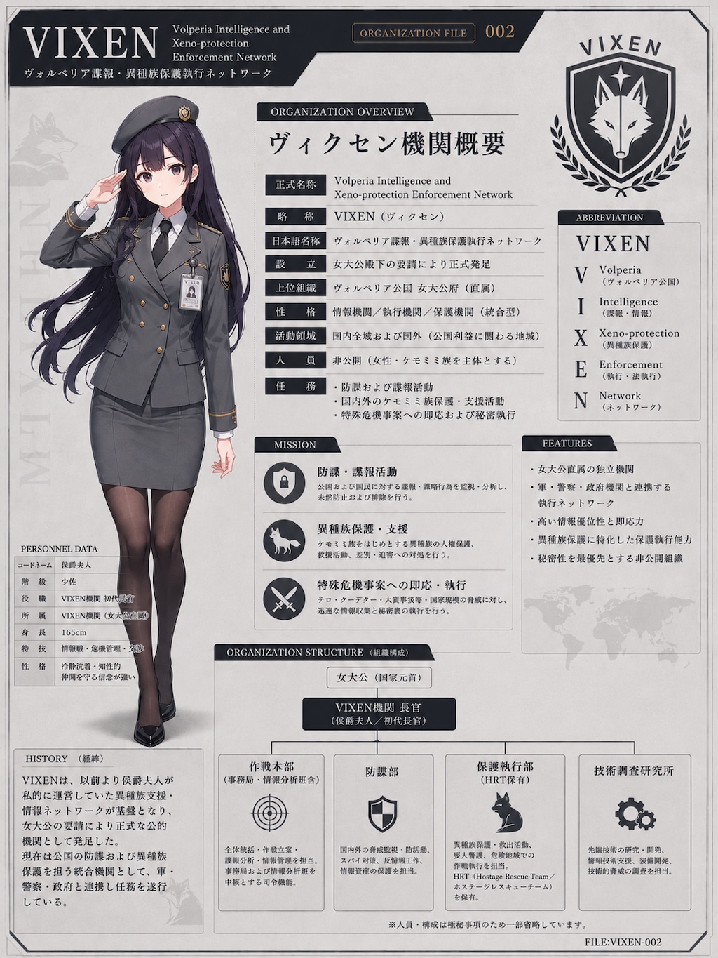 ヴィクセン機関