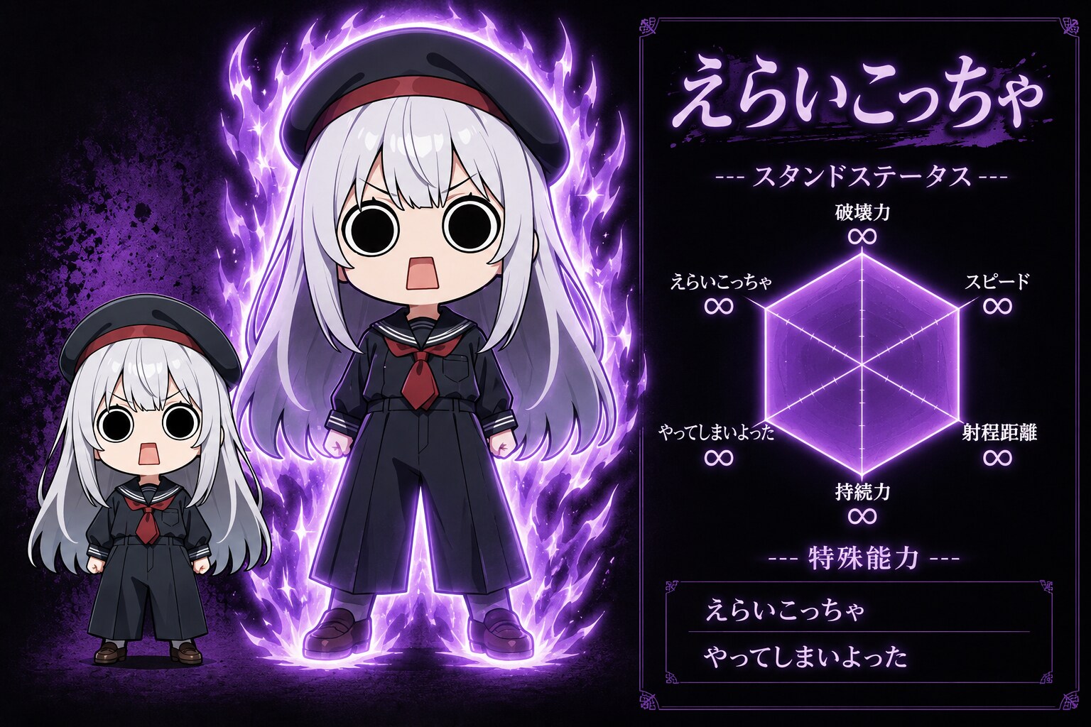 スタンドえらいこっちゃ嬢 | の人気AIイラスト・グラビア
