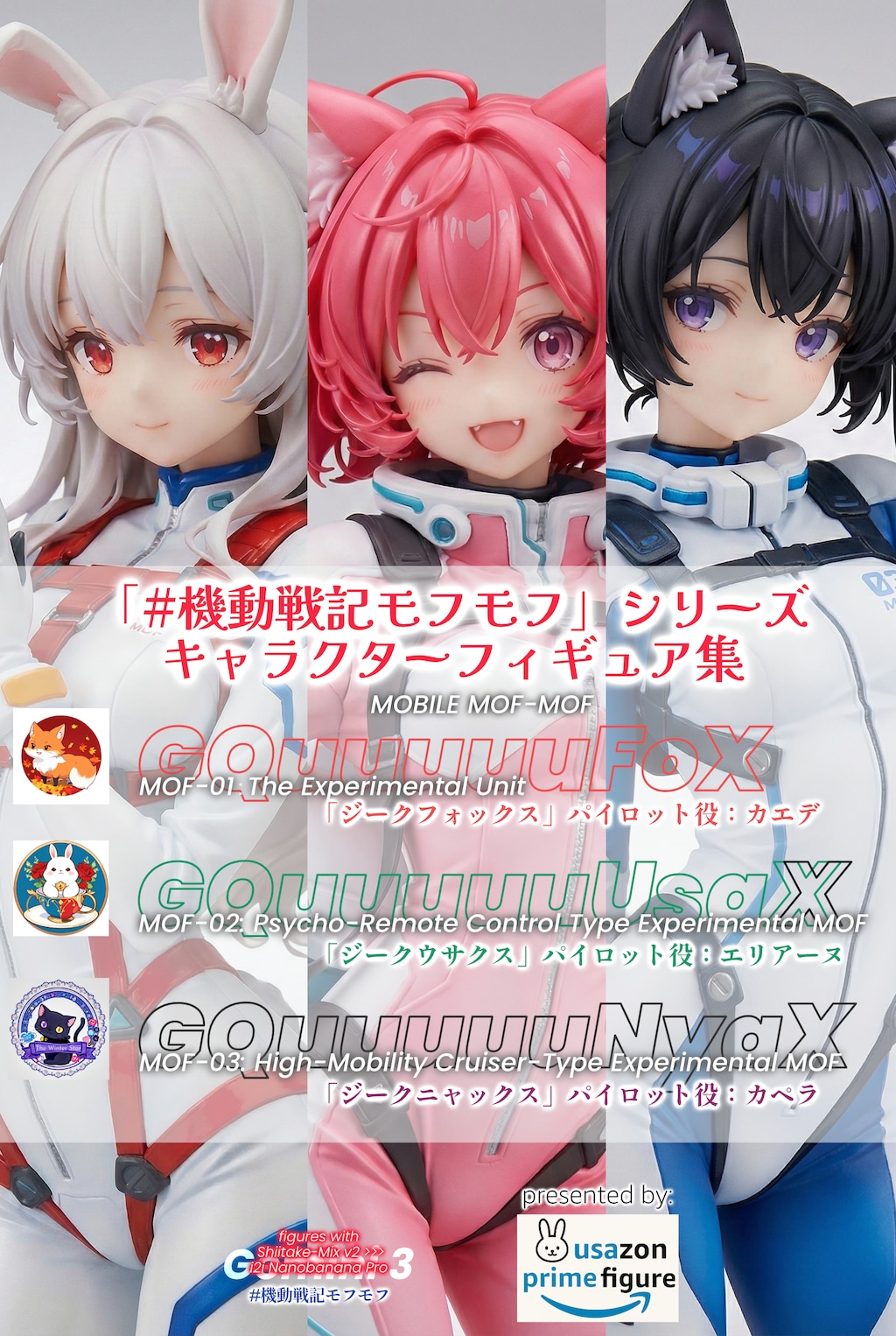 「機動戦記モフモフ」 キャラクターフィギュア集