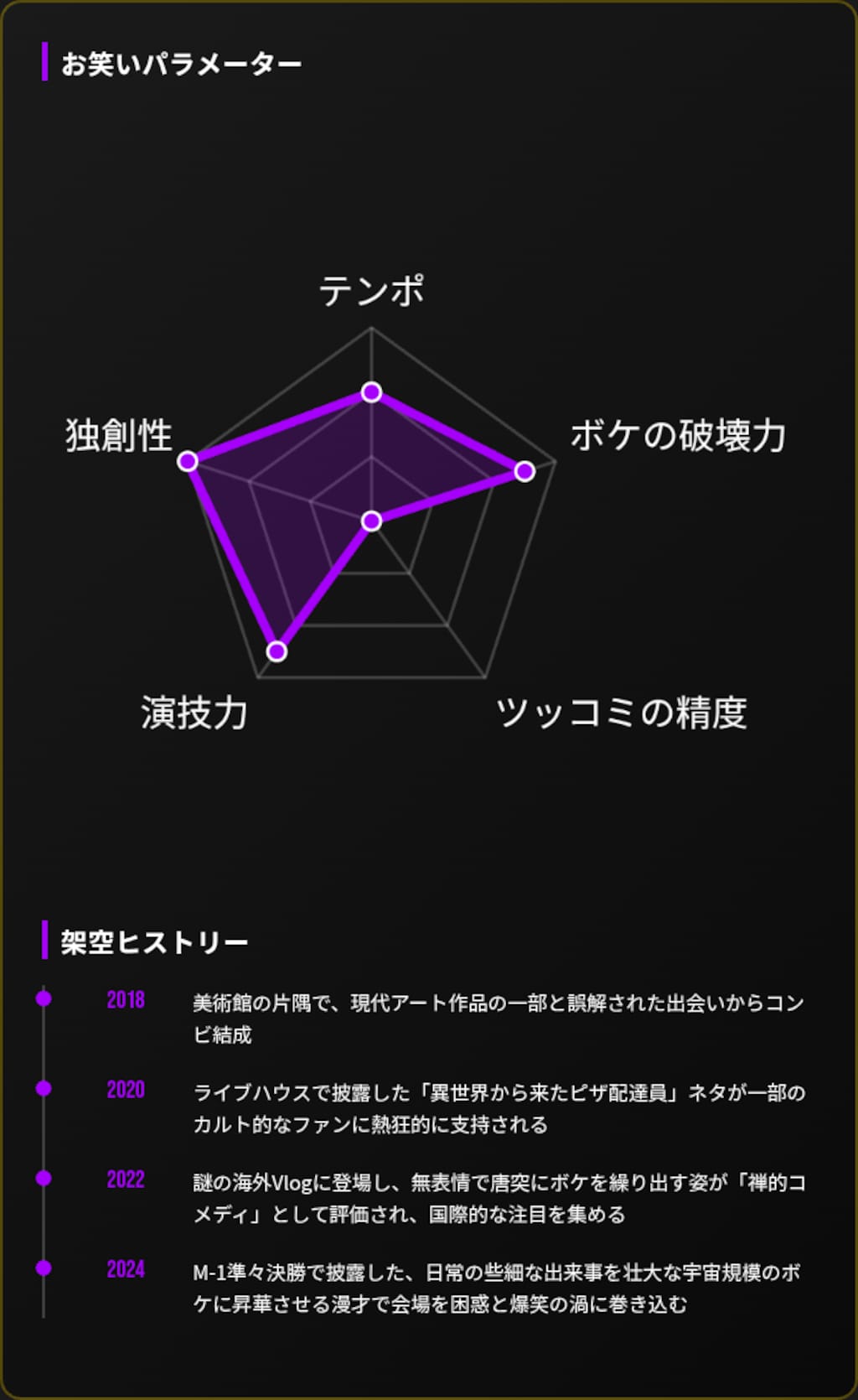 ツ ッ コ ミ 不 在 🔥🔥🔥