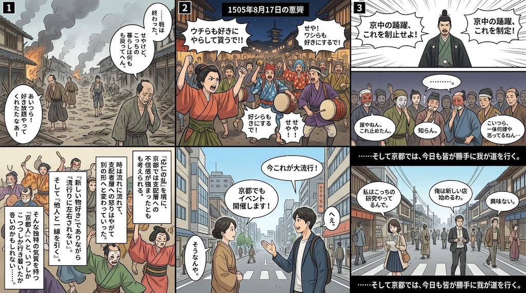 The people of Kyoto were born.
