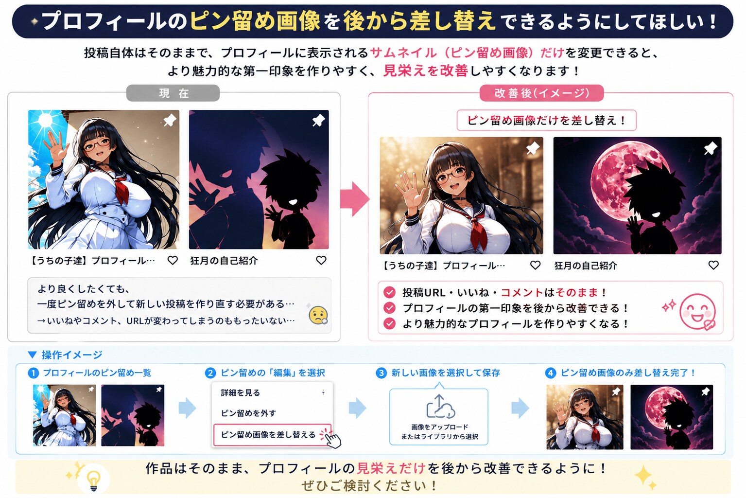 ピン留の画像のみの差し替え機能について