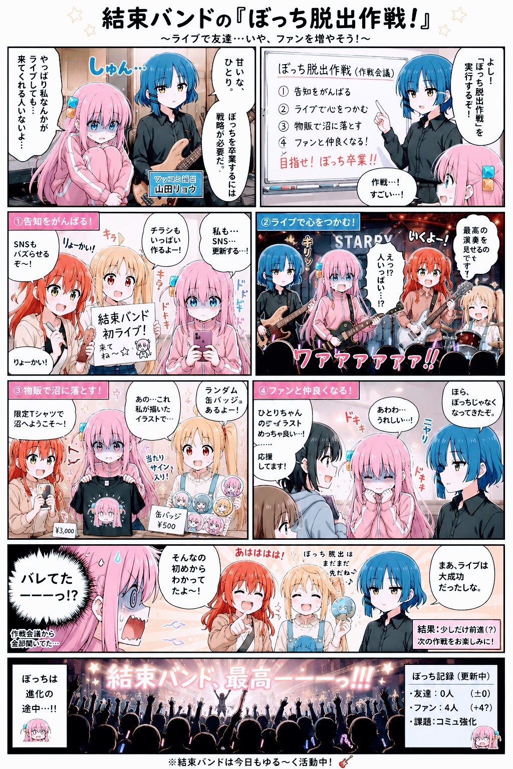 ぼっち脱出作戦