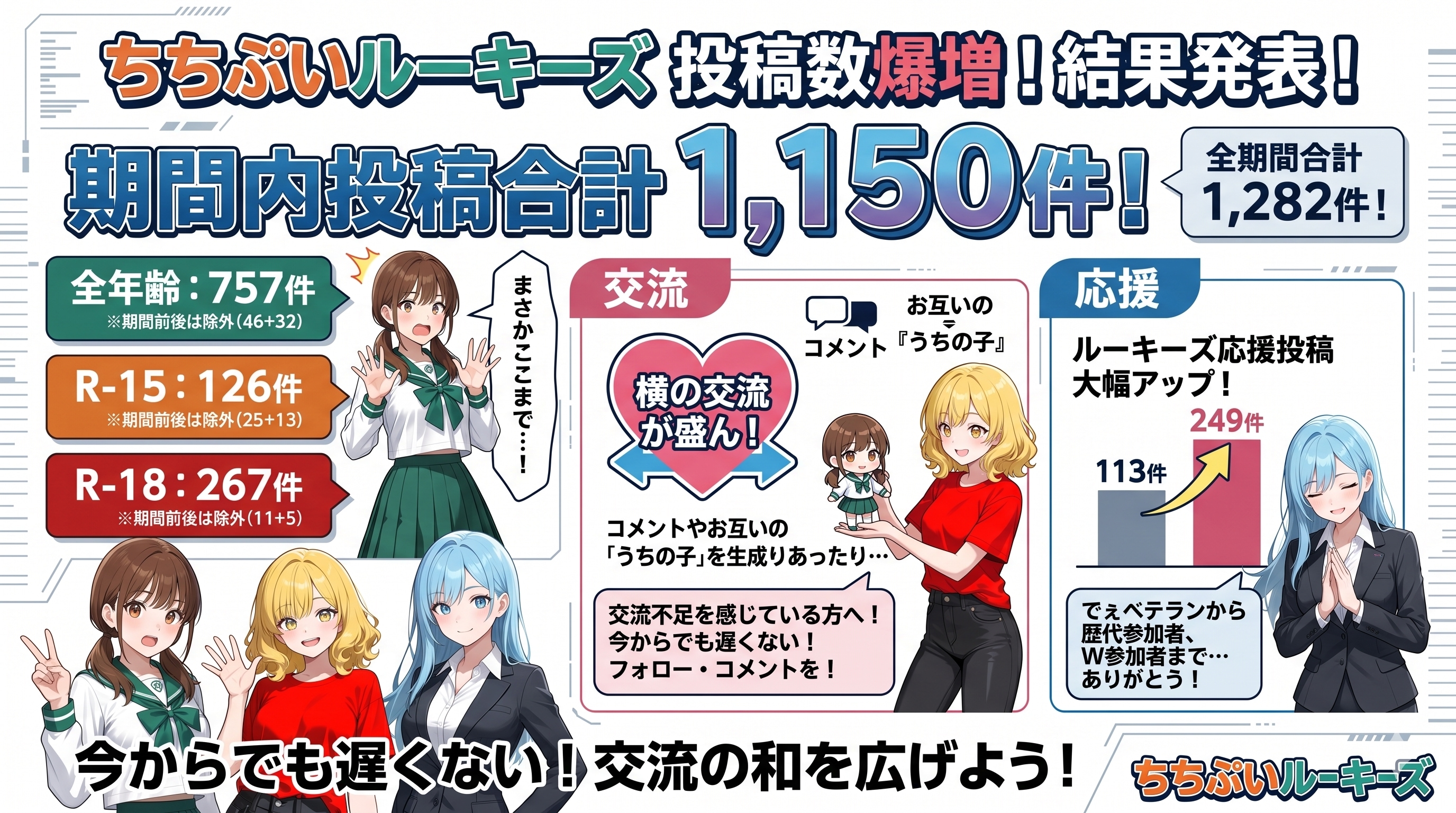 ちちぷいルーキーズ５を振り返り！皆さんありがとうございました！ | の人気AIイラスト・グラビア