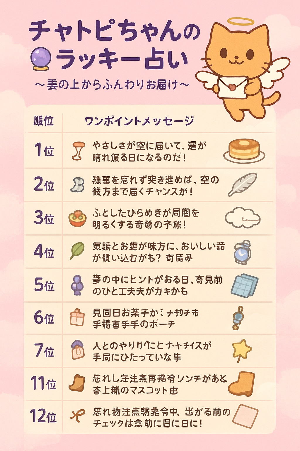 チャトピちゃん占い05/14 | の人気AIイラスト・グラビア