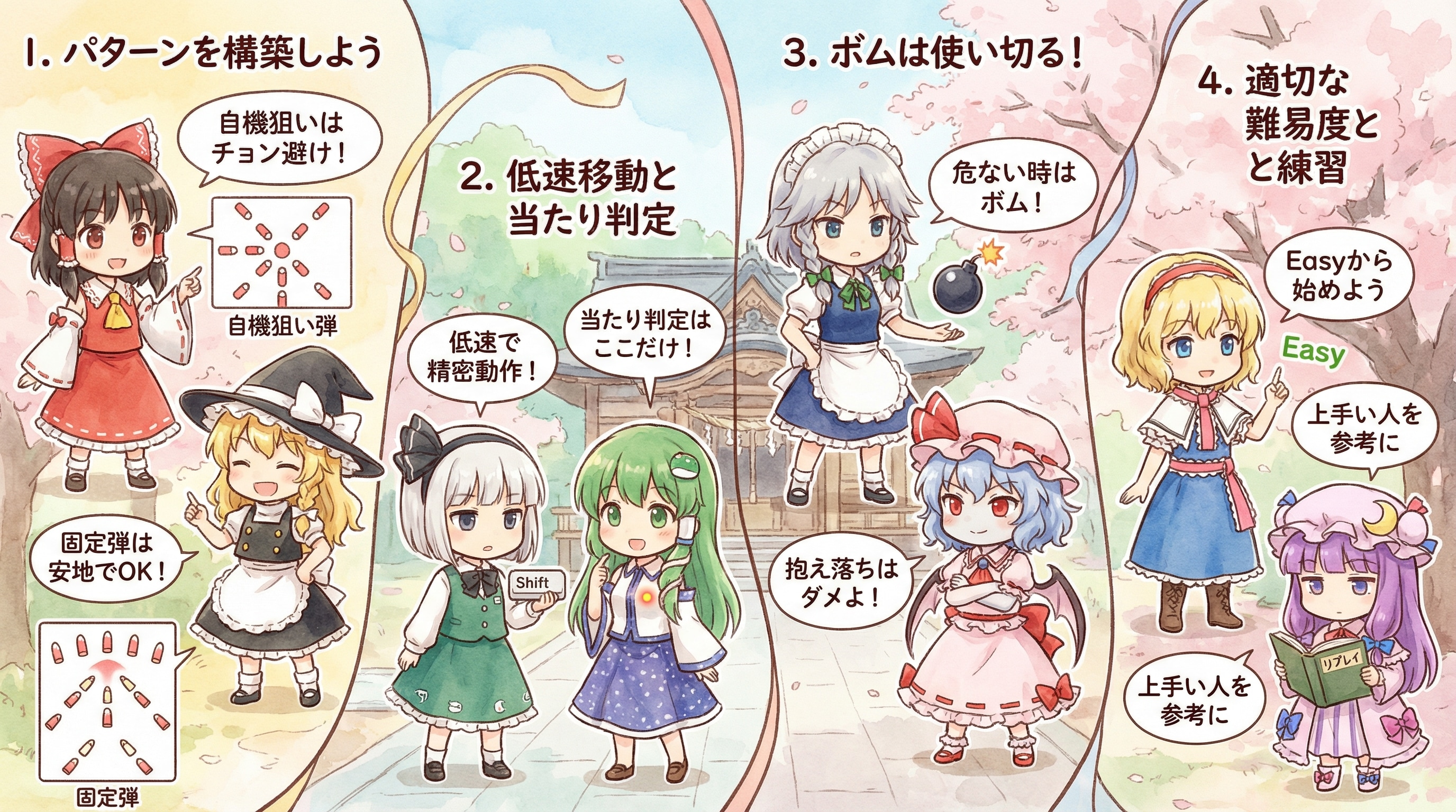 東方をほとんど知らない私の為にAIちゃんが作ってくれたゲーム攻略法イラスト♪・・（でも、霊夢と魔理沙以外のキャラは誰なのか知らない程、東方に疎い私😅💦） | の人気AIイラスト・グラビア