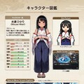 巫女RPG 水瀬ひかりと桜井ひかりの物語+α 3枚目