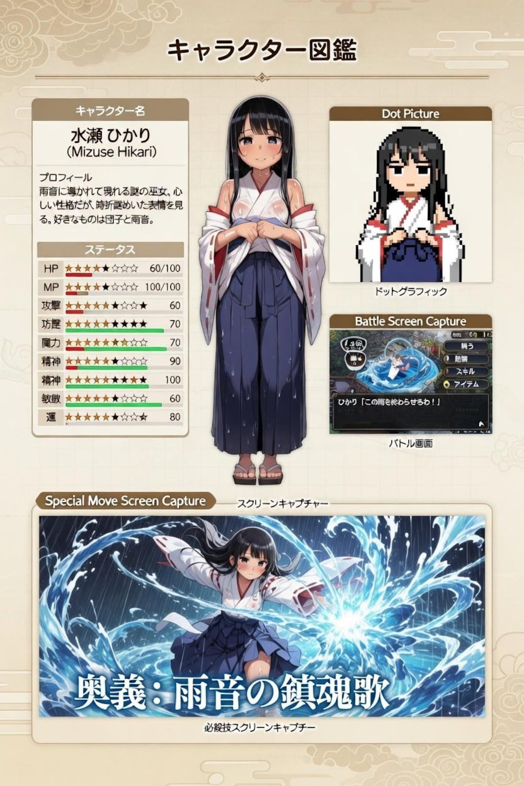 巫女RPG 水瀬ひかりと桜井ひかりの物語+α
