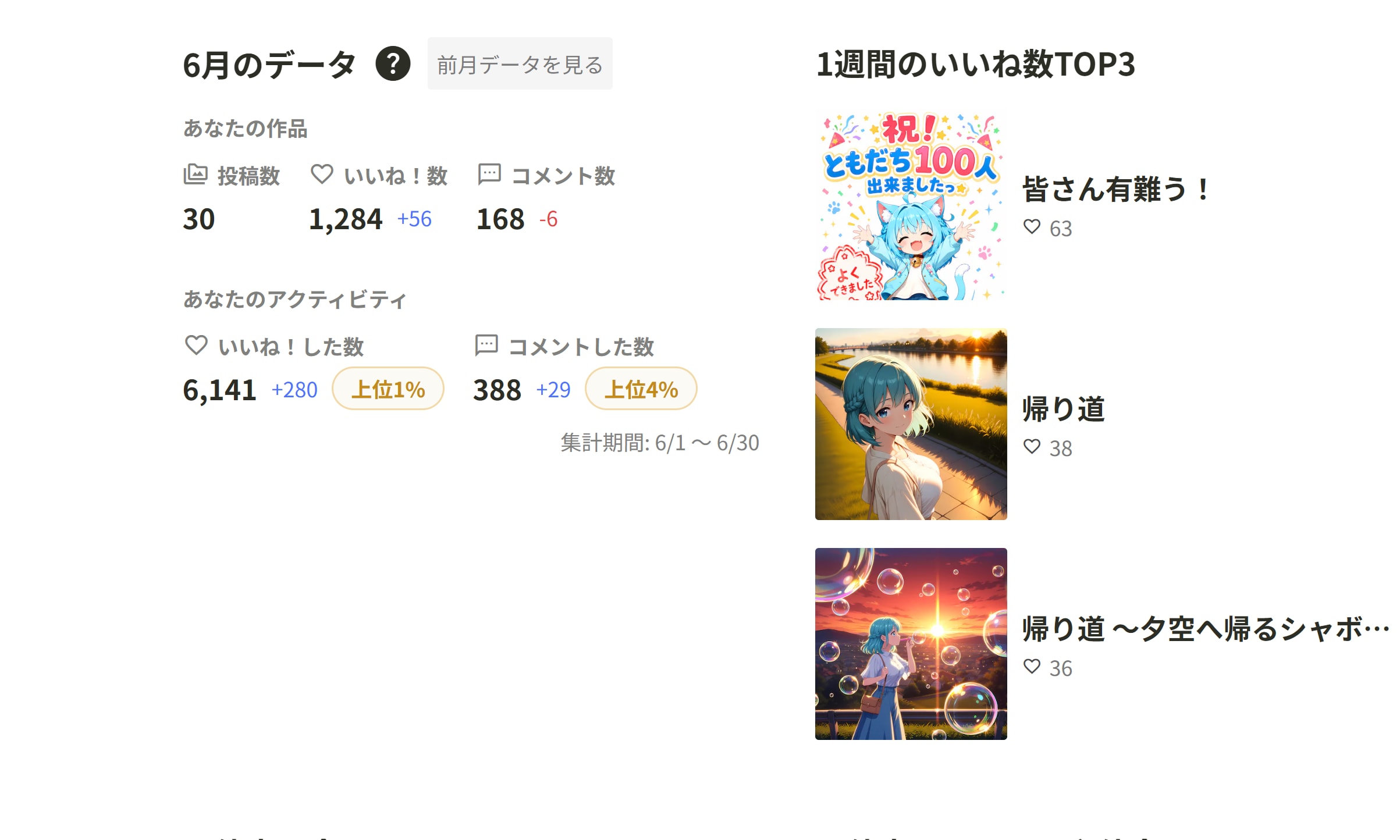 2026/6　活動報告