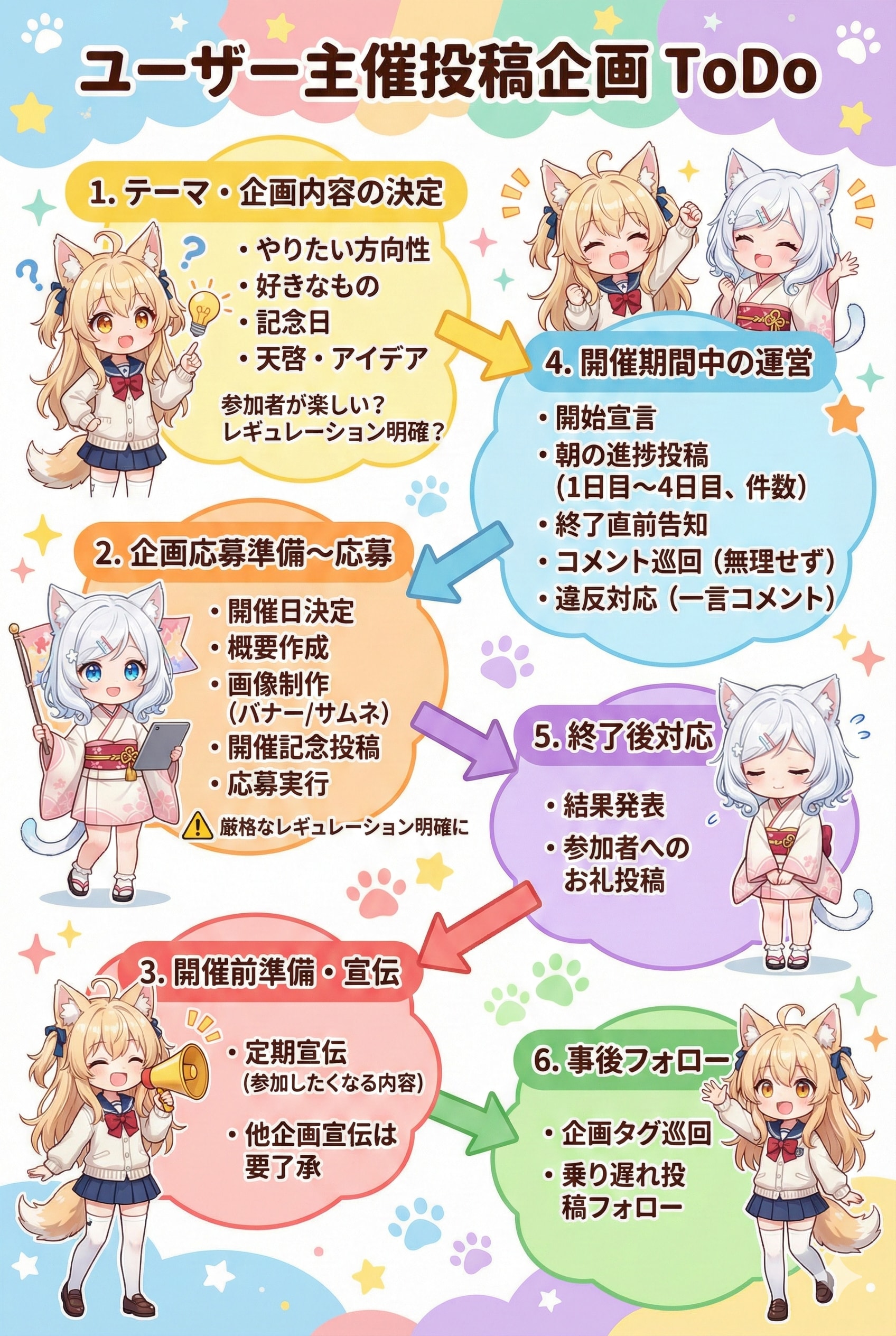 謎の海産物のユーザー主催投稿企画ToDo | の人気AIイラスト・グラビア