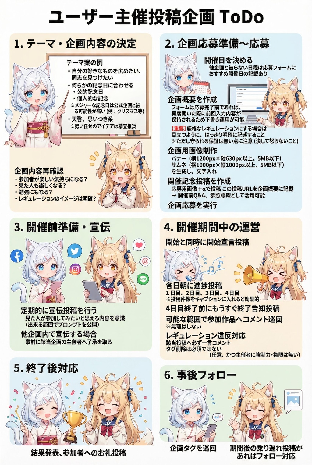 謎の海産物のユーザー主催投稿企画ToDo