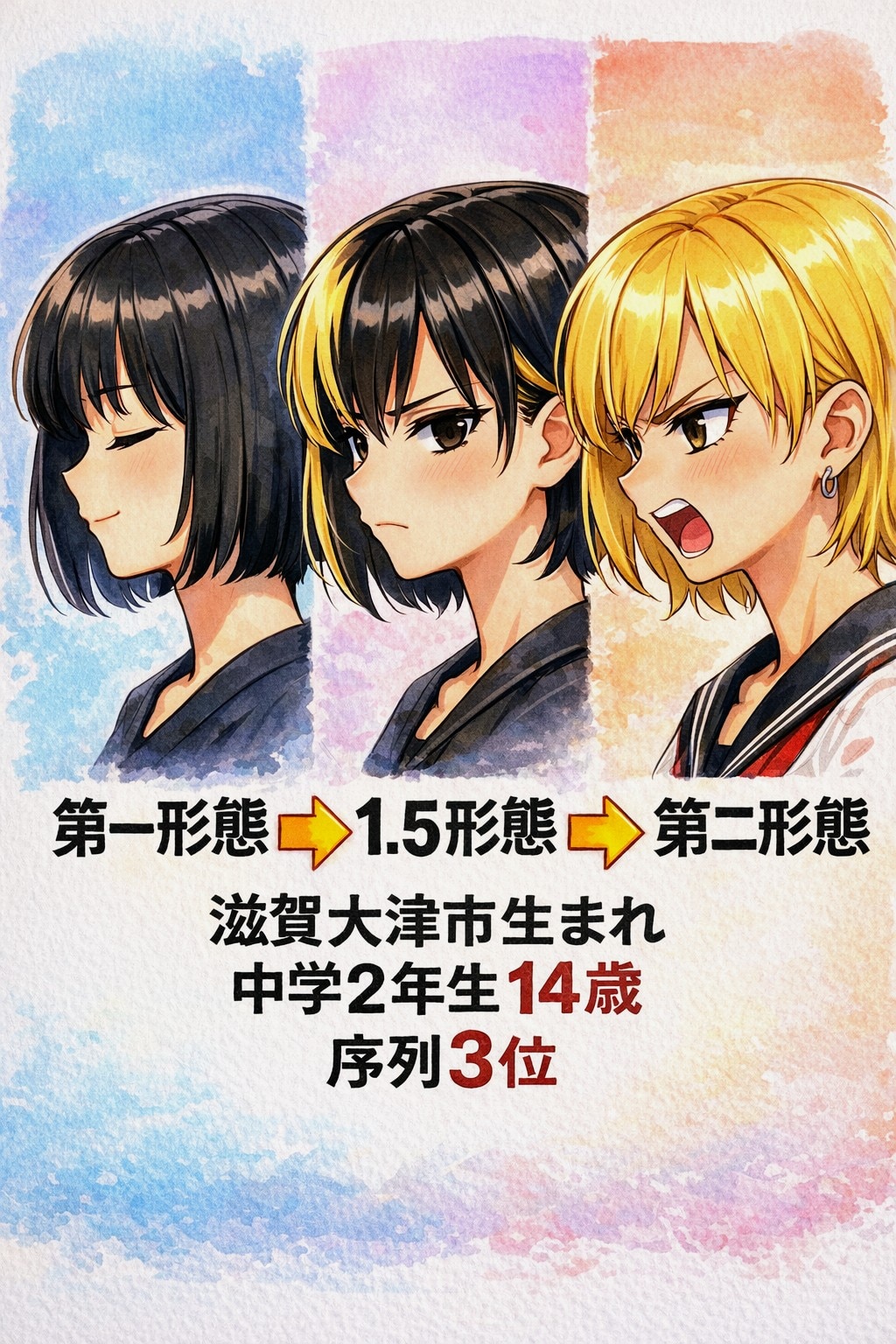 千鶴お姉やん✨三段階変化 | の人気AIイラスト・グラビア