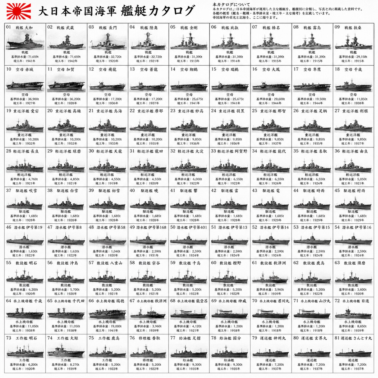 艦これ | の人気AIイラスト・グラビア