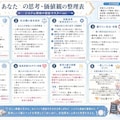 ファンタジー編/自己分析型紹介 3枚目