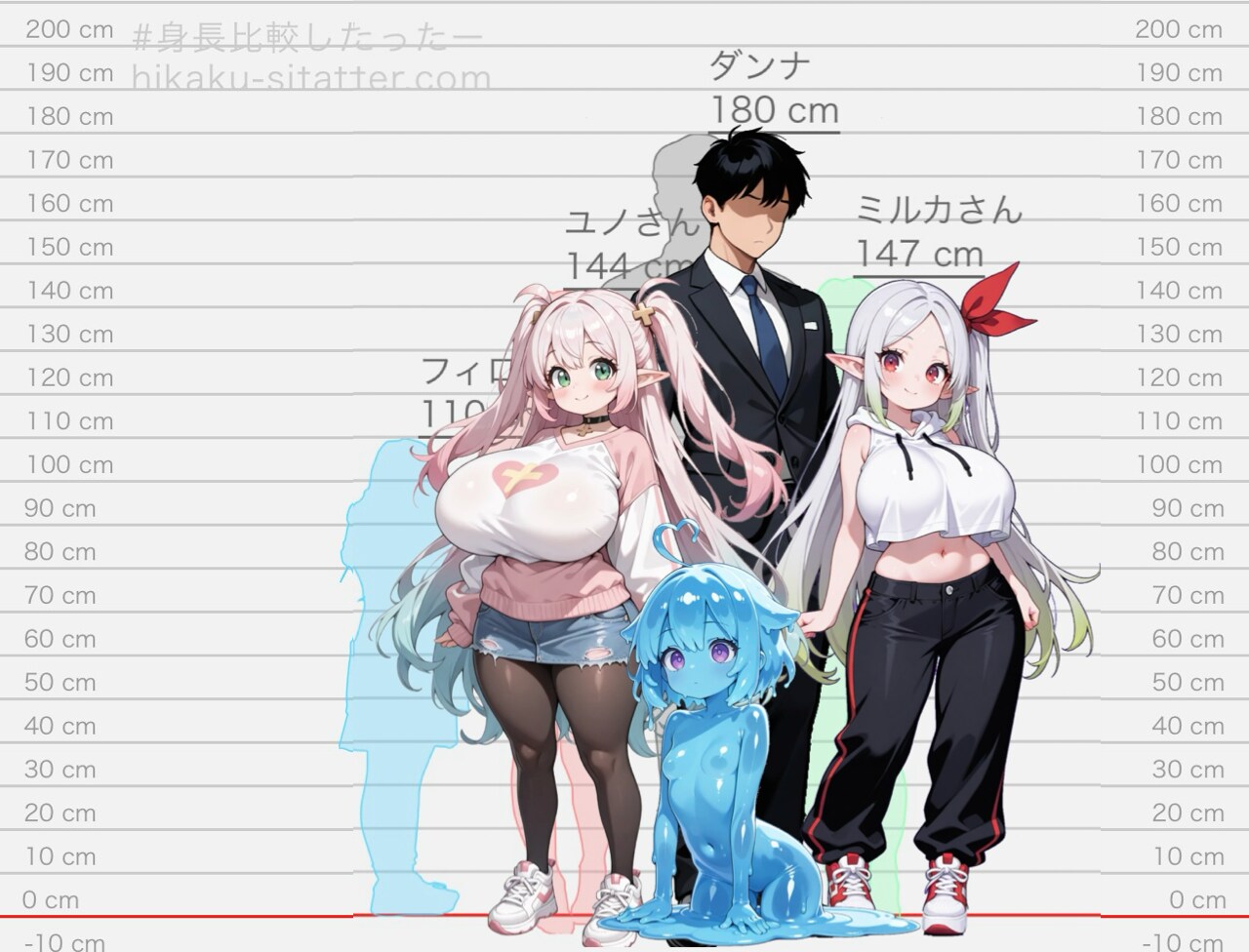 うちの子たち