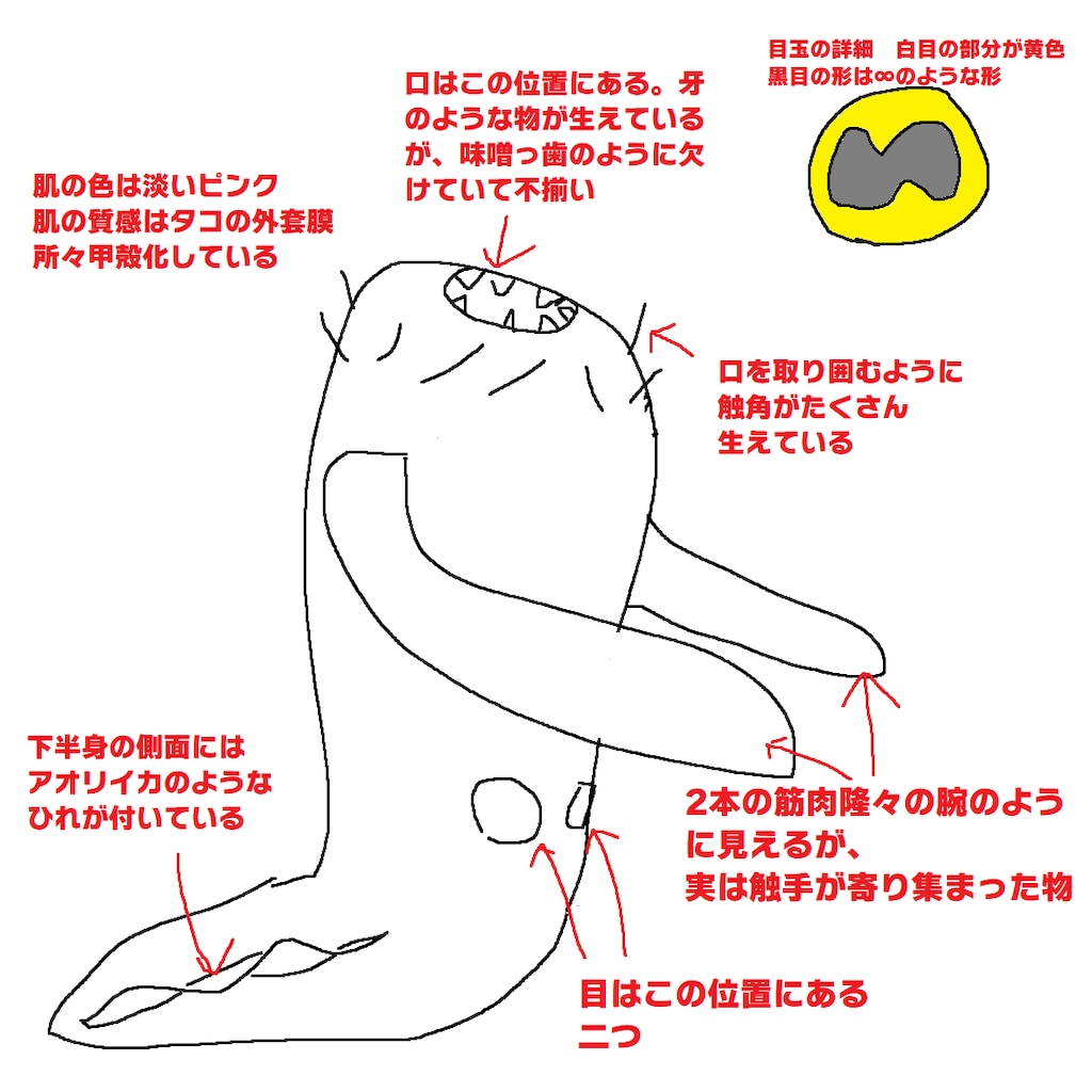 底で蠢くモノ
