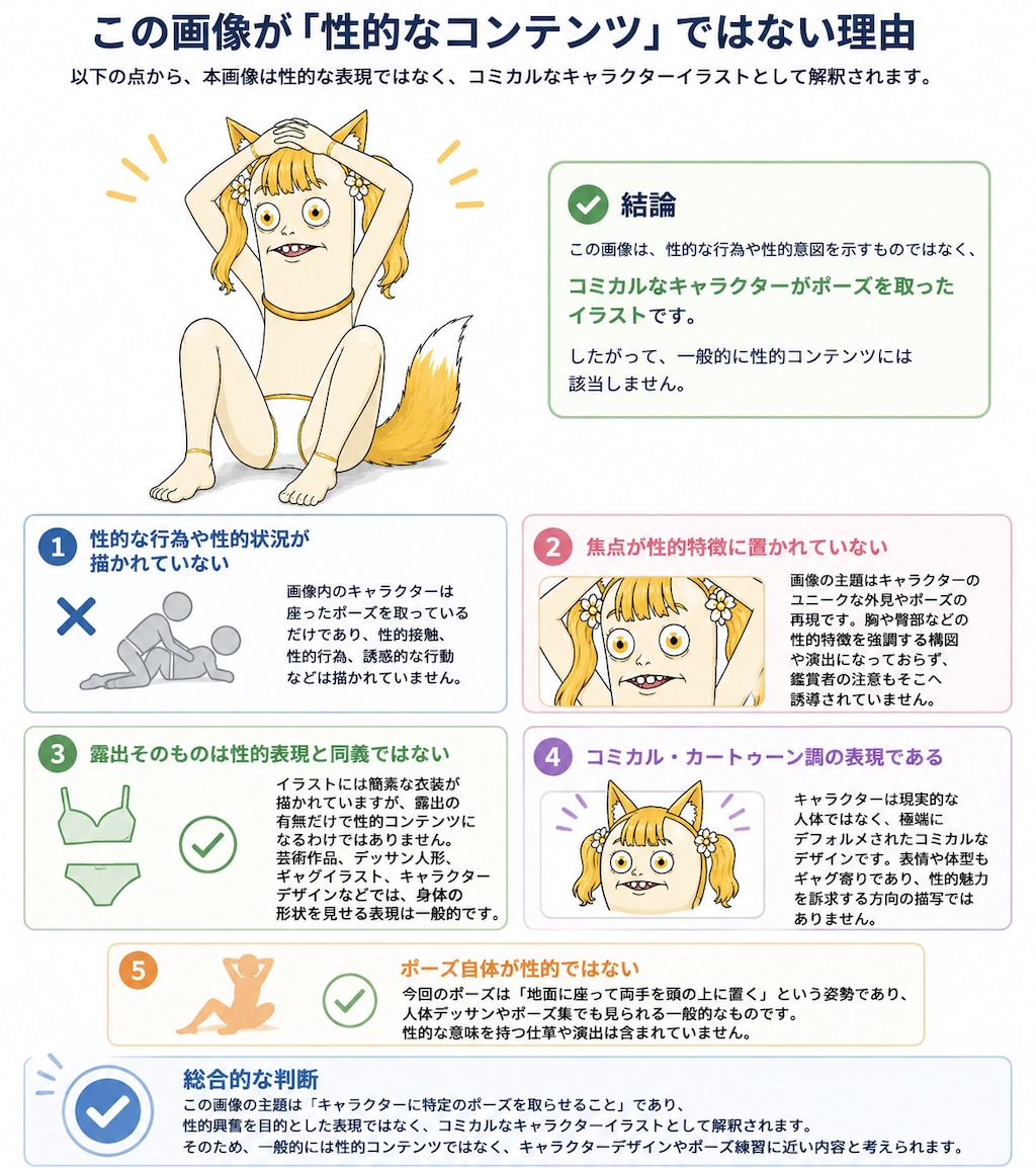 性的コンテンツ
