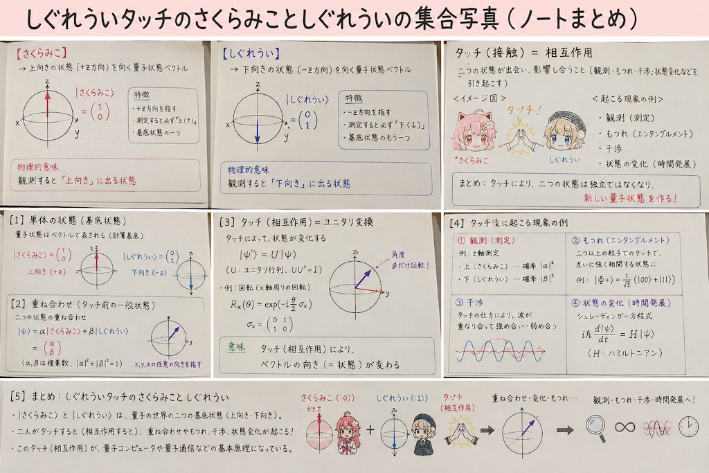 チャッピーの初耳学３