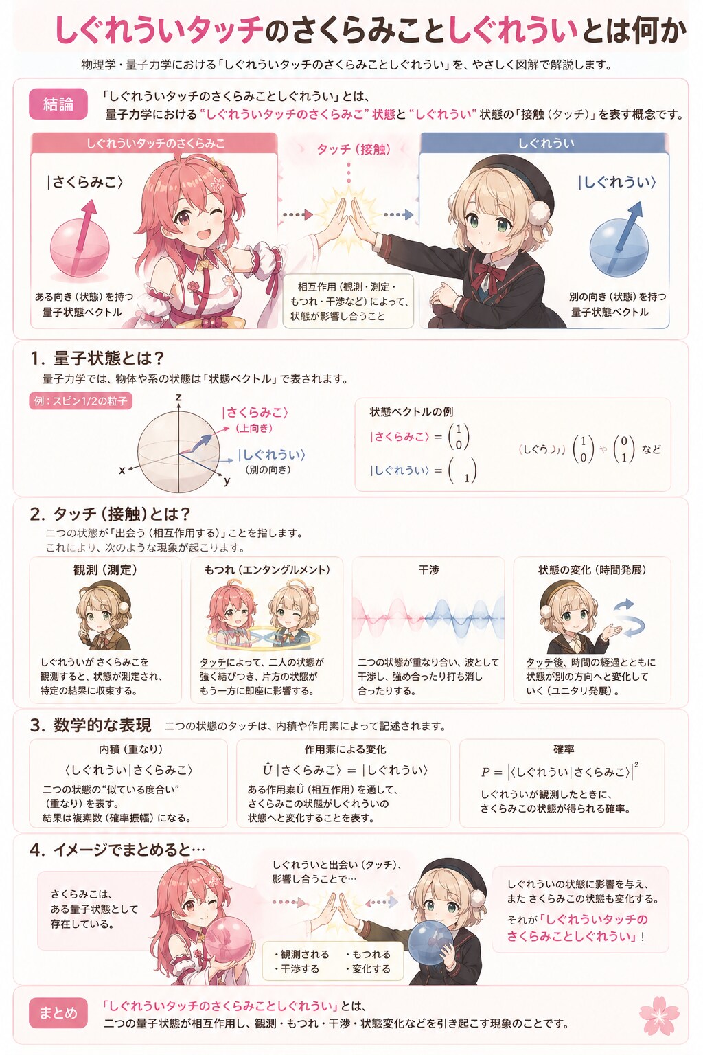 チャッピーの初耳学３