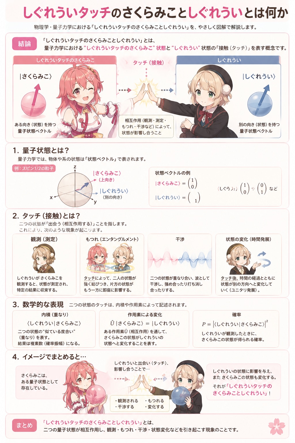 チャッピーの初耳学３