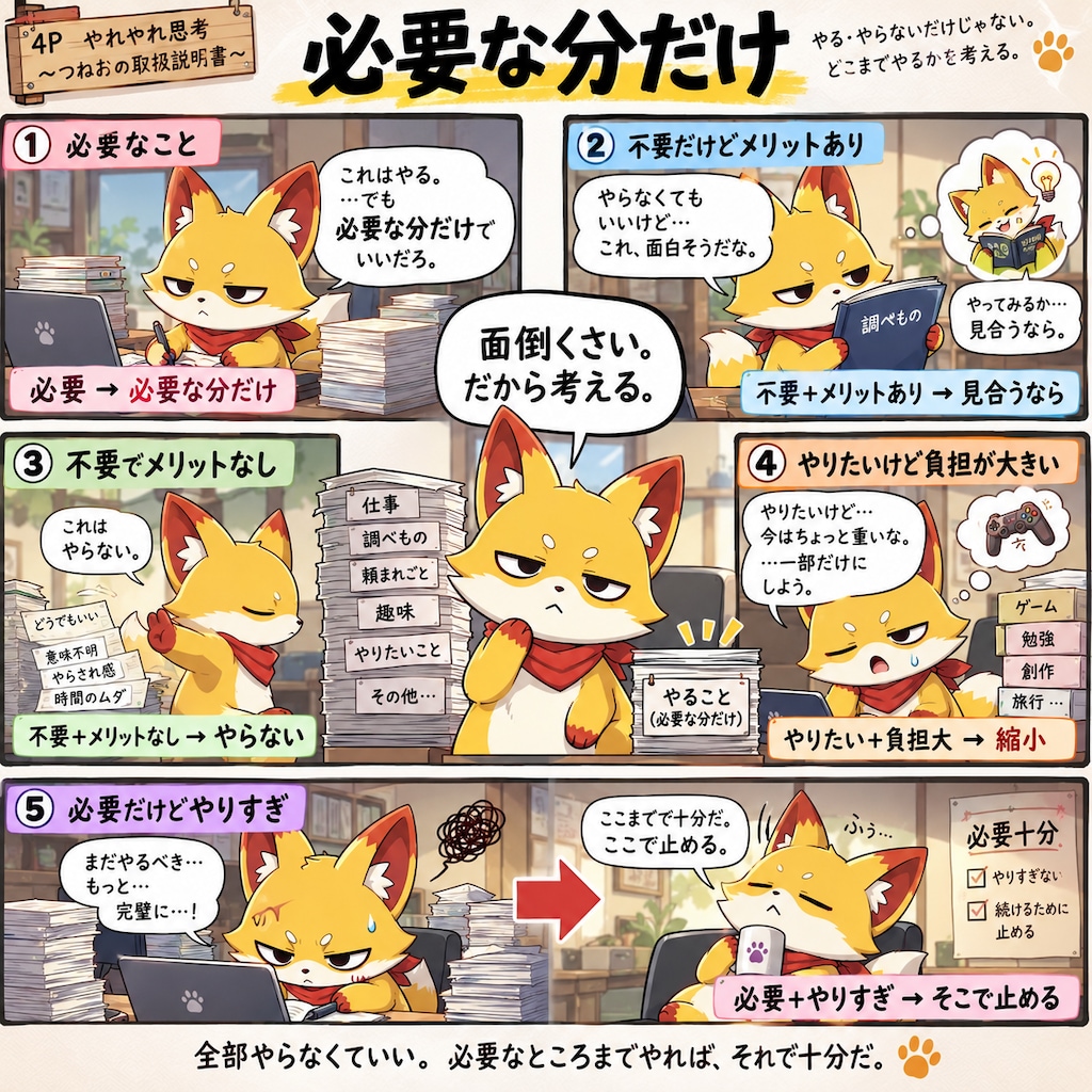 つねおの取扱説明書